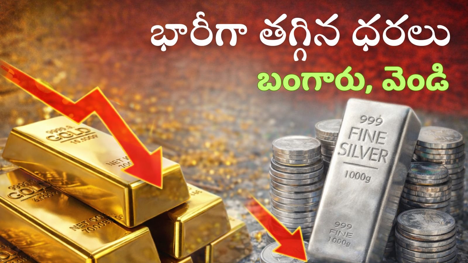 Gold & Silver Prices